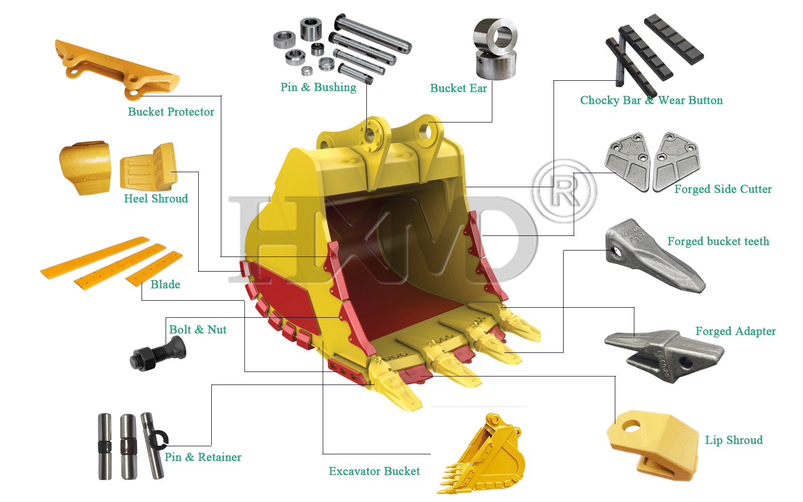 Volvo EC480 Excavator Forged Teeth 14553244RC - Buy Volvo Excavator ...